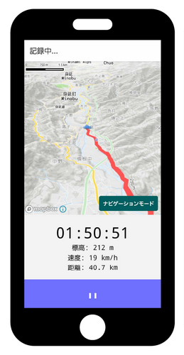 CyclingFriends モバイルアプリ - Gallery 1